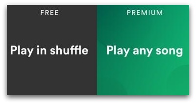 Cuentas premium de Spotify