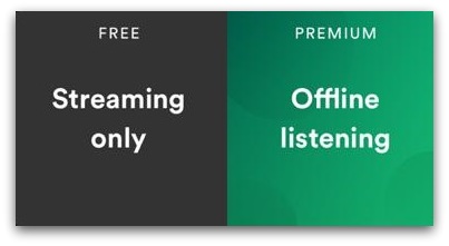 Spotify premium-accounts