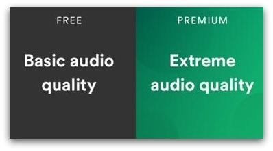 Cuentas premium de Spotify